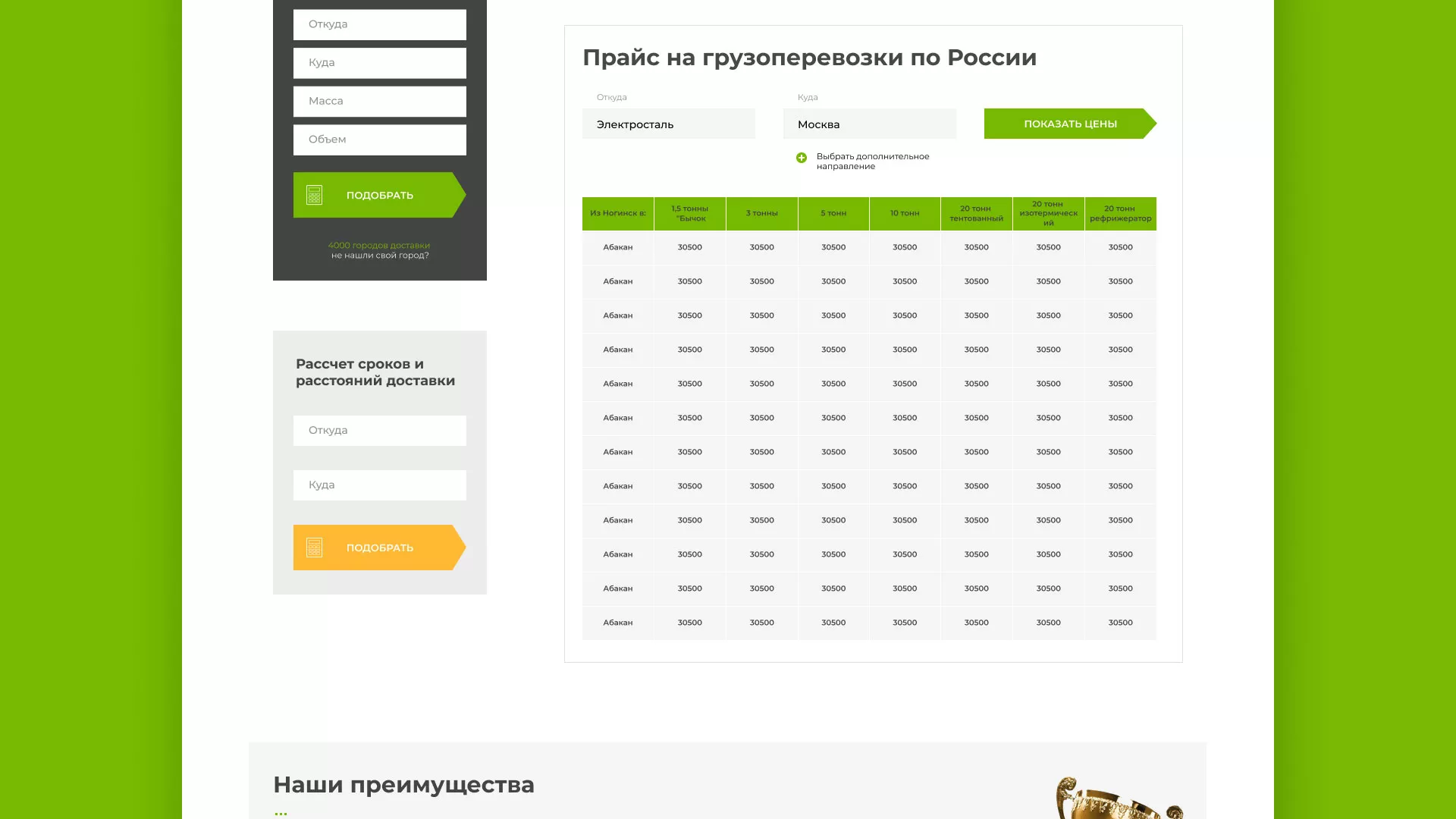 Разработка логотипа и сайта компании «Инком-Логистика» в Михайлове